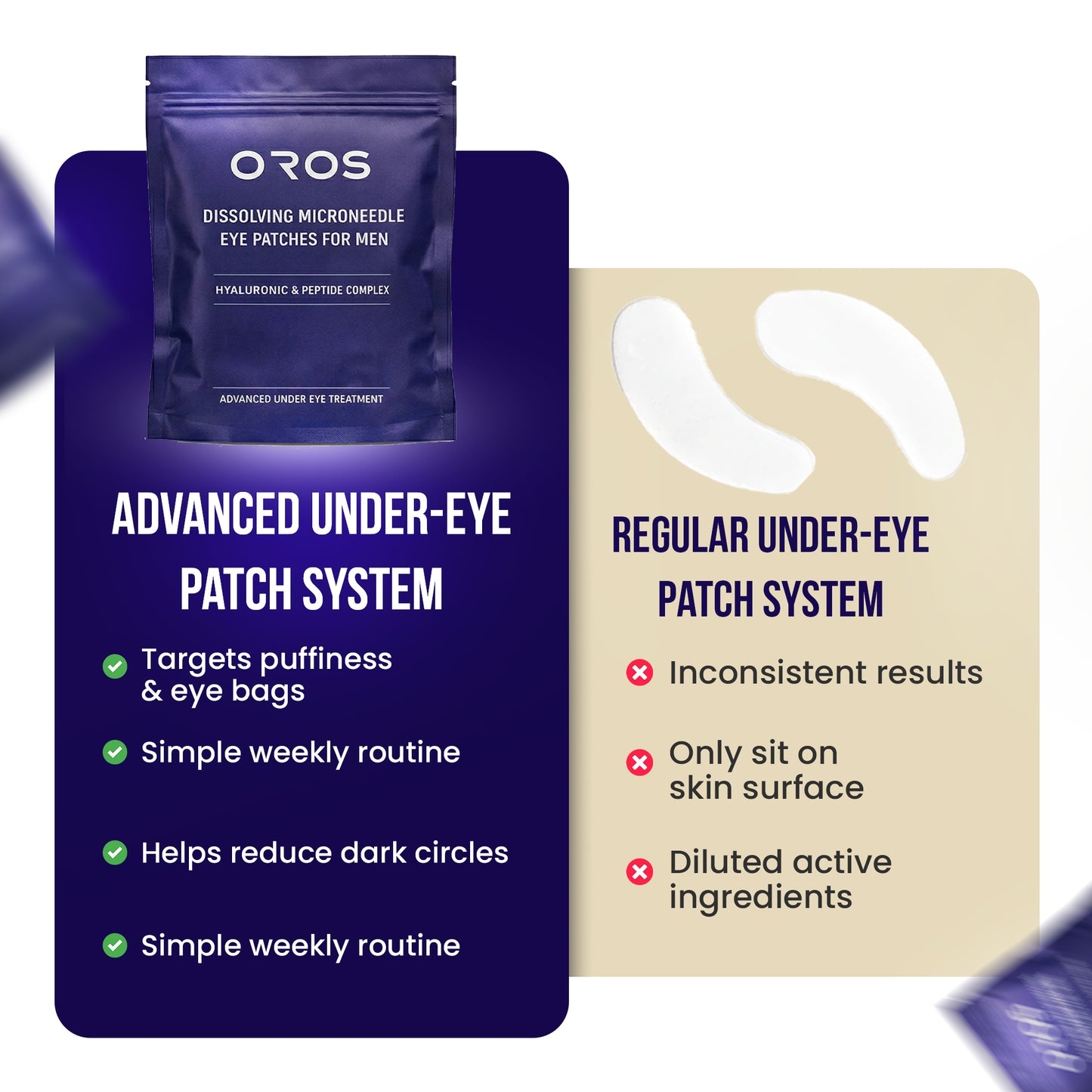 Under-Eye Repair Patches