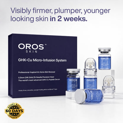 OROS GHK-Cu Micro Infusion Kit