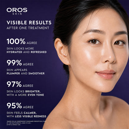 OROS GHK-Cu Micro Infusion Kit