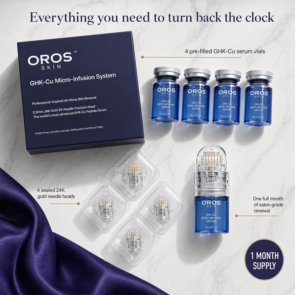 OROS GHK-Cu Micro Infusion Kit