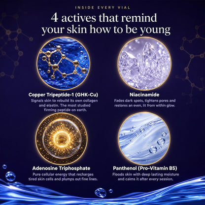 OROS GHK-Cu Micro Infusion Kit