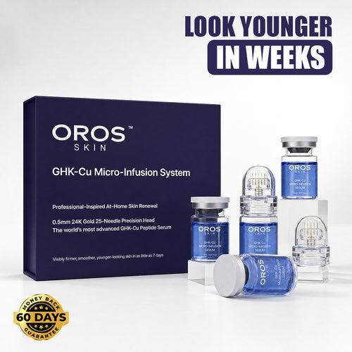 OROS GHK-Cu Micro Infusion System