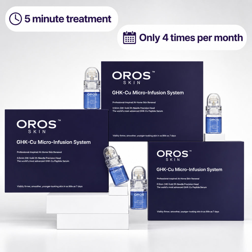 OROS GHK-Cu Micro Infusion System