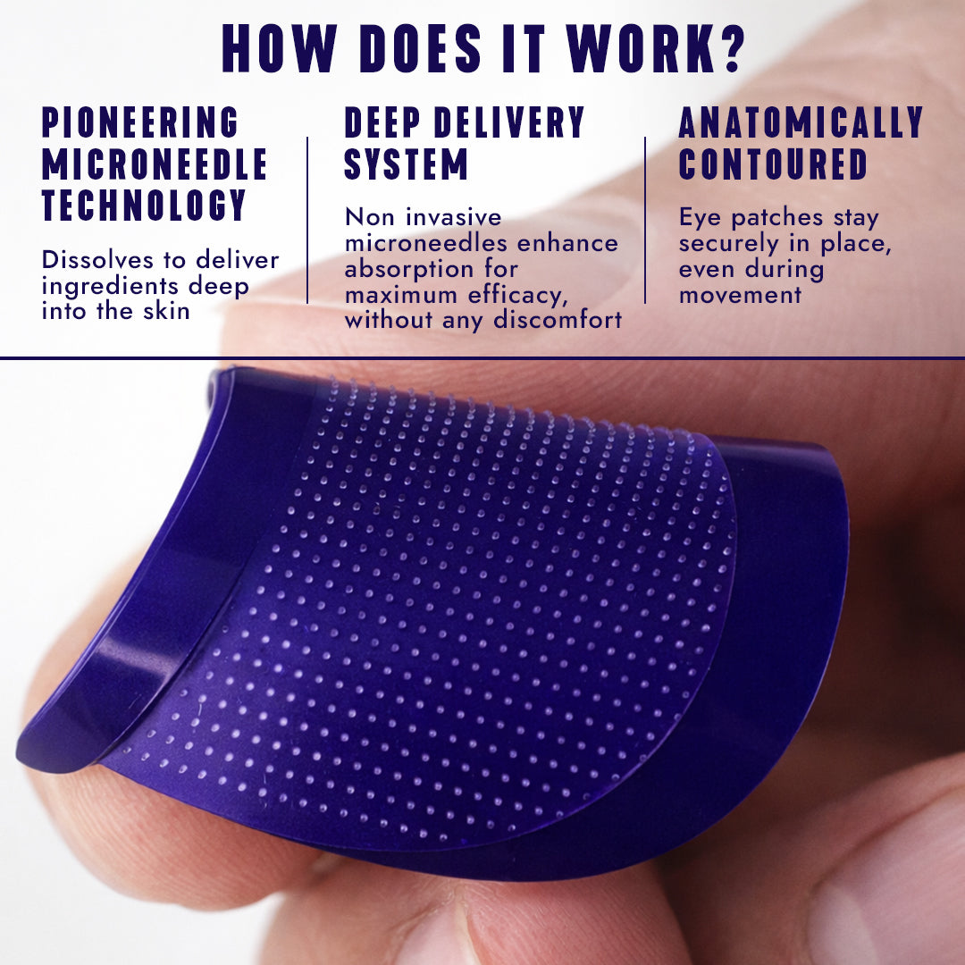 Under-Eye Repair Patches