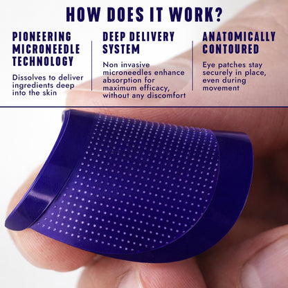 Under-Eye Repair Patches